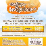 Informasi Qurban 1439H/2018