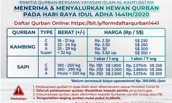 Pendaftaran Qurban LMZIS Alkahfi 1441 / 2020