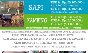 Tata Cara Menyembelih Hewan Qurban Sesuai Sunah