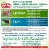 Info Qurban LMZIS Alkahfi – Masjid Sabiilun Najaah 1436H